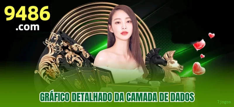 Slots online da 7jogos com jackpots progressivos